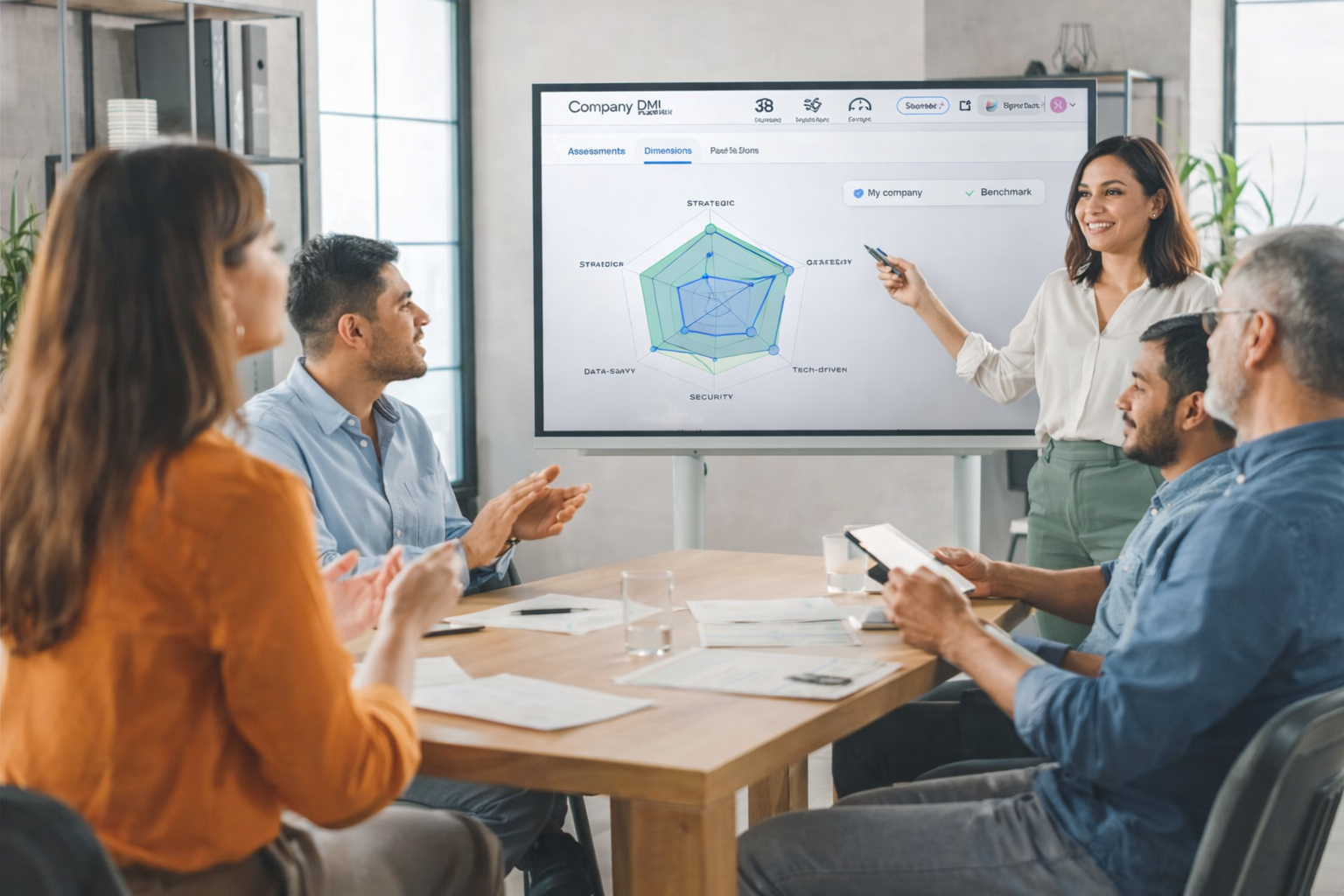 LATAM Digital Maturity Index
